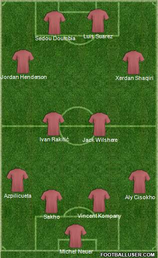 Liverpool Formation 2012