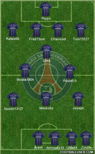Paris Saint-Germain Formation 2012