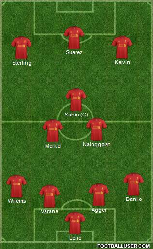 Liverpool Formation 2012