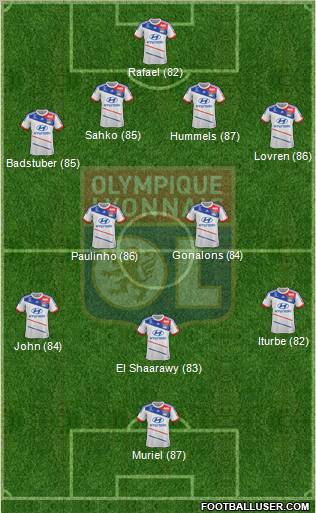 Olympique Lyonnais Formation 2012