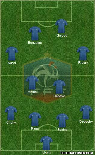 France Formation 2012