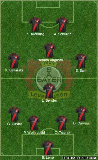 Bayer 04 Leverkusen Formation 2012