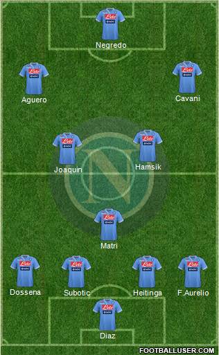 Napoli Formation 2012