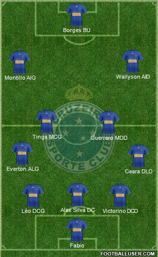Cruzeiro EC Formation 2012