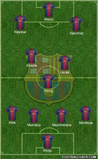 F.C. Barcelona Formation 2012