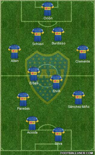 Boca Juniors Formation 2012