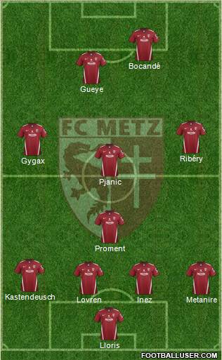 Football Club de Metz Formation 2012