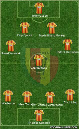 Korona Kielce Formation 2012