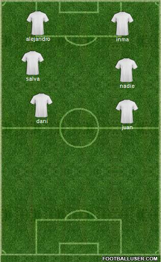 Fifa Team Formation 2012