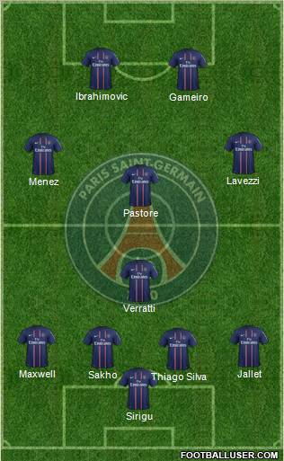 Paris Saint-Germain Formation 2012