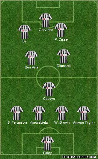 Newcastle United Formation 2012