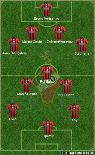 Sporting Clube Olhanense Formation 2012