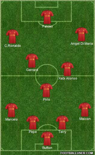 Liverpool Formation 2012