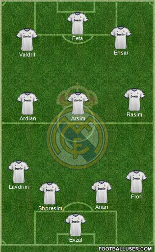R. Madrid Castilla Formation 2012