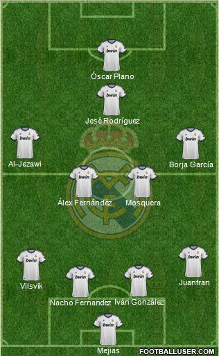 R. Madrid Castilla Formation 2012