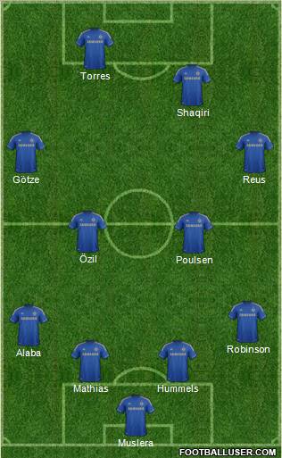 Chelsea Formation 2012