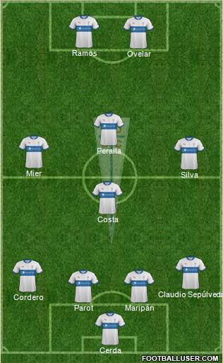 CD Universidad Católica Formation 2012