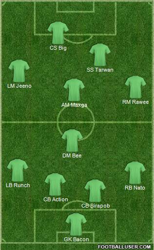 Pro Evolution Soccer Team Formation 2012