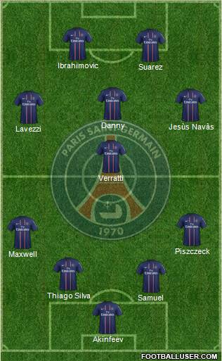 Paris Saint-Germain Formation 2012