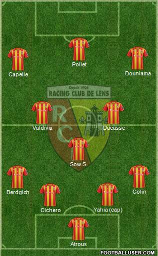 Racing Club de Lens Formation 2012