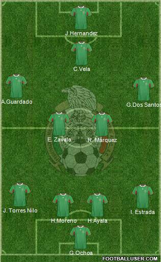 Mexico Formation 2012