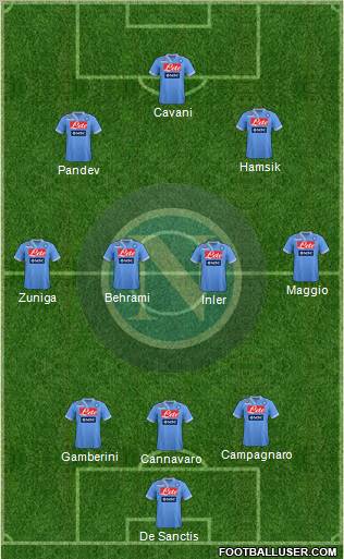 Napoli Formation 2012