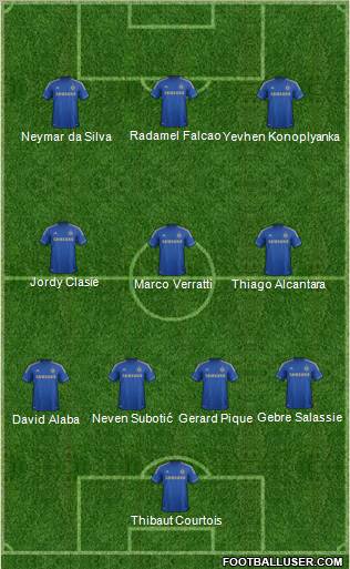 Chelsea Formation 2012