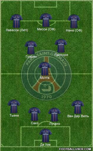 Paris Saint-Germain Formation 2012
