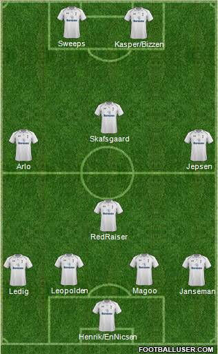 Tottenham Hotspur Formation 2012