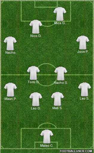 World Cup 2010 Team Formation 2012