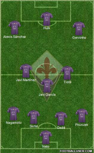 Fiorentina Formation 2012