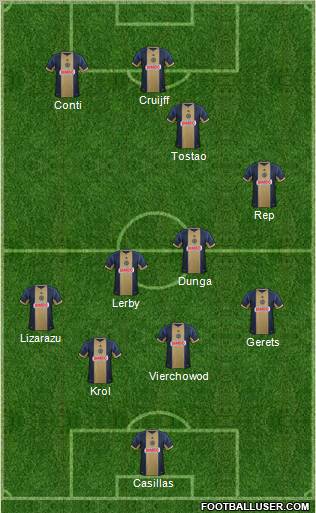 Philadelphia Union Formation 2012