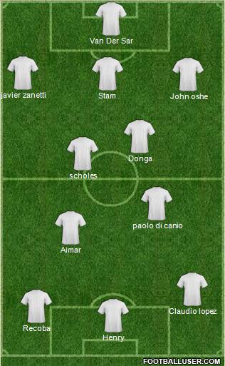 Dream Team Formation 2012