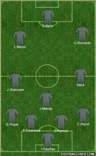 Fifa Team Formation 2012