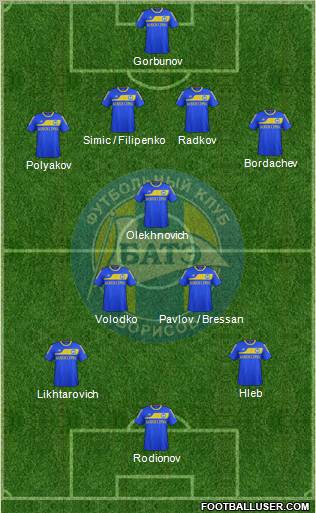 BATE Borisov Formation 2012
