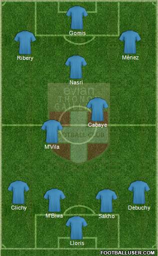 Evian Thonon Gaillard Football Club Formation 2012