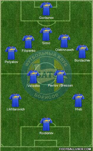 BATE Borisov Formation 2012