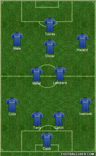 Chelsea Formation 2012