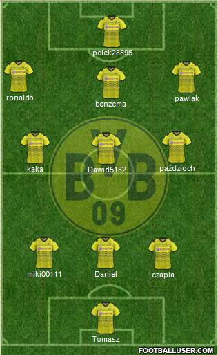 Borussia Dortmund Formation 2012