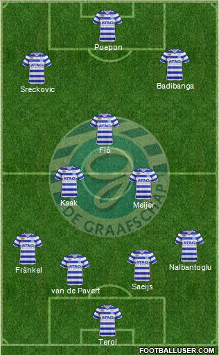 De Graafschap Formation 2012