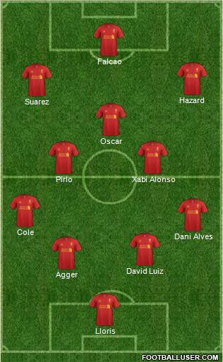 Liverpool Formation 2012