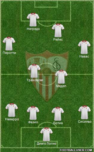 Sevilla F.C., S.A.D. Formation 2012