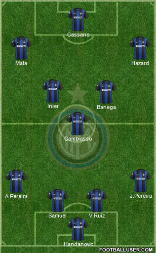 F.C. Internazionale Formation 2012