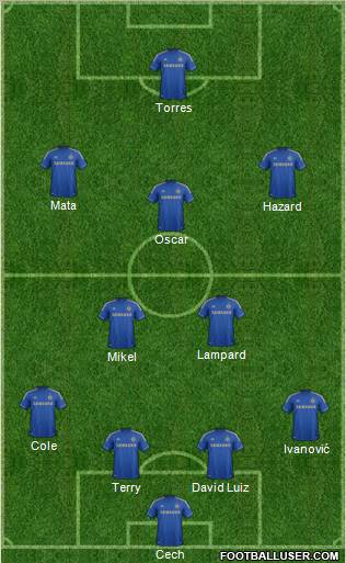 Chelsea Formation 2012