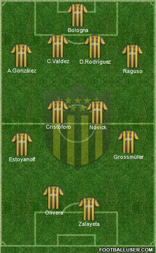 Club Atlético Peñarol Formation 2012