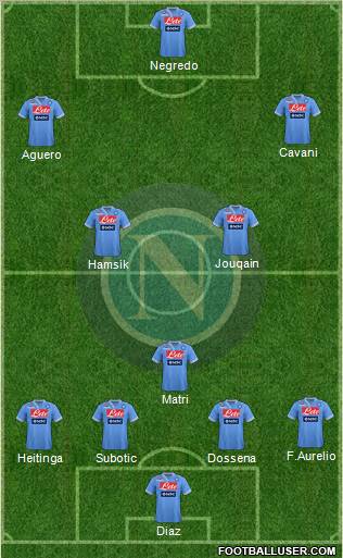 Napoli Formation 2012