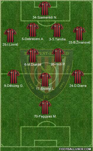 Budapest Honvéd FC Formation 2012
