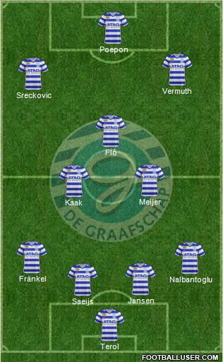 De Graafschap Formation 2012