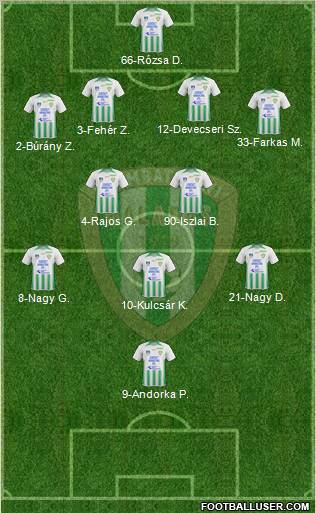 Haladás FC Formation 2012