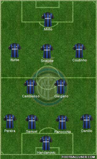 F.C. Internazionale Formation 2012